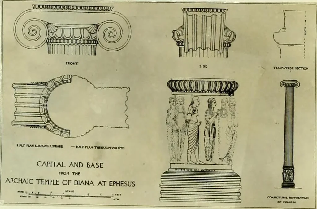 An illustration from The volute in architecture and architectural decoration with particular reference to its introduction into the Ionic order, 1918, leaf 82