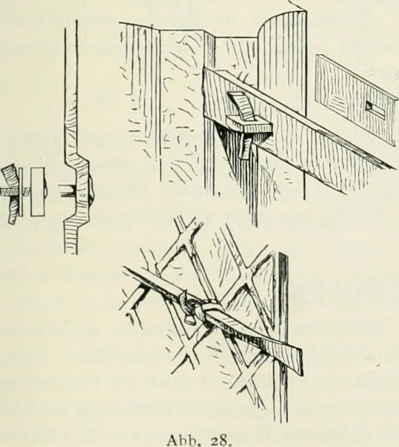 An illustration from Von deutscher Kunst : gesammelte Aufsätze und nachgelassene Schriften, 1910, leaf 196