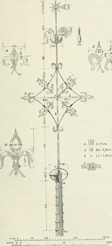 An illustration from Von deutscher Kunst : gesammelte Aufsätze und nachgelassene Schriften, 1910, leaf 238