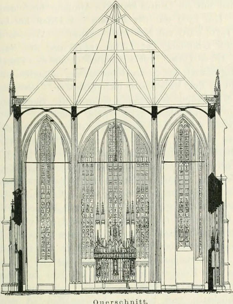An illustration from Von deutscher Kunst : gesammelte Aufsätze und nachgelassene Schriften, 1910, leaf 244