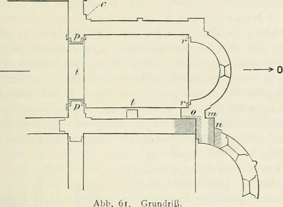 An illustration from Von deutscher Kunst : gesammelte Aufsätze und nachgelassene Schriften, 1910, leaf 290