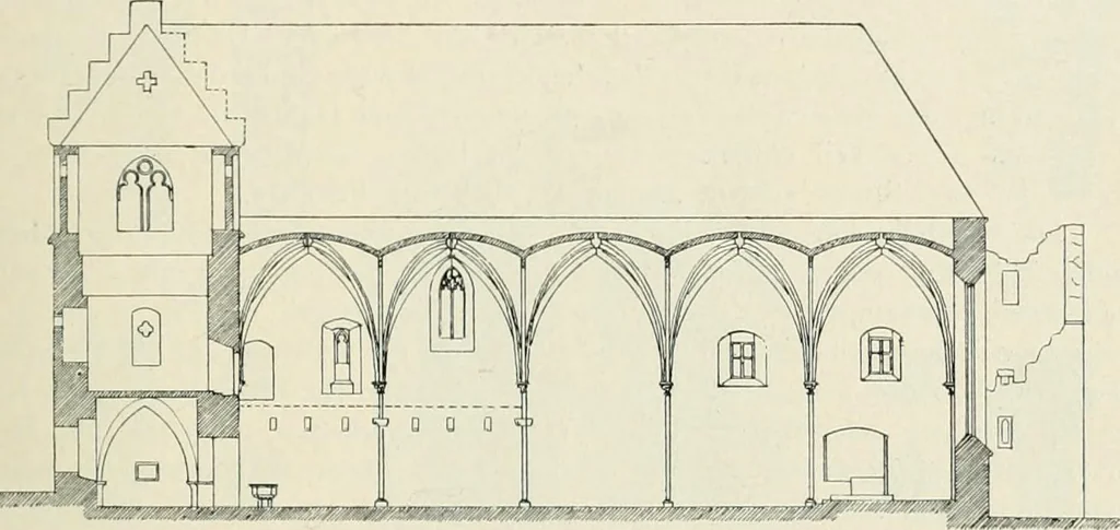 An illustration from Von deutscher Kunst : gesammelte Aufsätze und nachgelassene Schriften, 1910, leaf 30