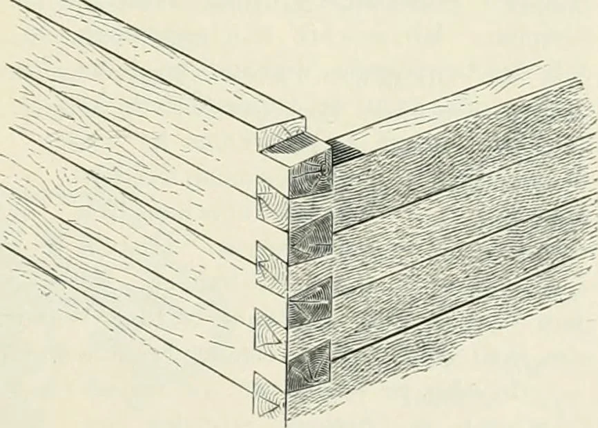 An illustration from Von deutscher Kunst : gesammelte Aufsätze und nachgelassene Schriften, 1910, leaf 300