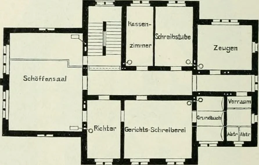 An illustration from Von deutscher Kunst : gesammelte Aufsätze und nachgelassene Schriften, 1910, leaf 327