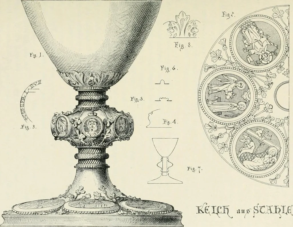 An illustration from Von deutscher Kunst : gesammelte Aufsätze und nachgelassene Schriften, 1910, leaf 36