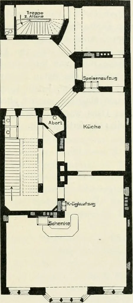 An illustration from Von deutscher Kunst : gesammelte Aufsätze und nachgelassene Schriften, 1910, leaf 360