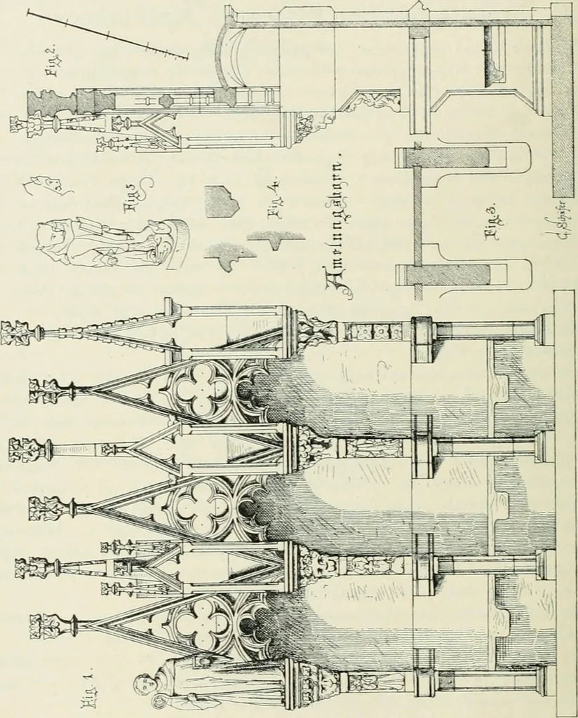 An illustration from Von deutscher Kunst : gesammelte Aufsätze und nachgelassene Schriften, 1910, leaf 41