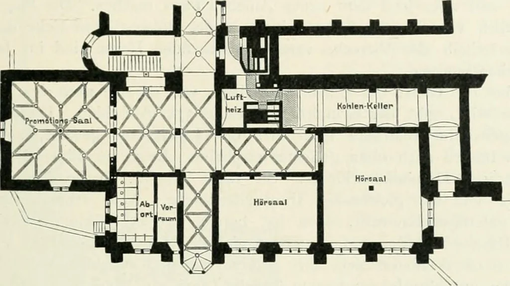 An illustration from Von deutscher Kunst : gesammelte Aufsätze und nachgelassene Schriften, 1910, leaf 422