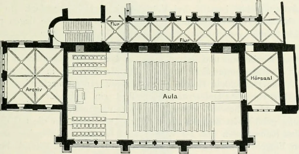 An illustration from Von deutscher Kunst : gesammelte Aufsätze und nachgelassene Schriften, 1910, leaf 422