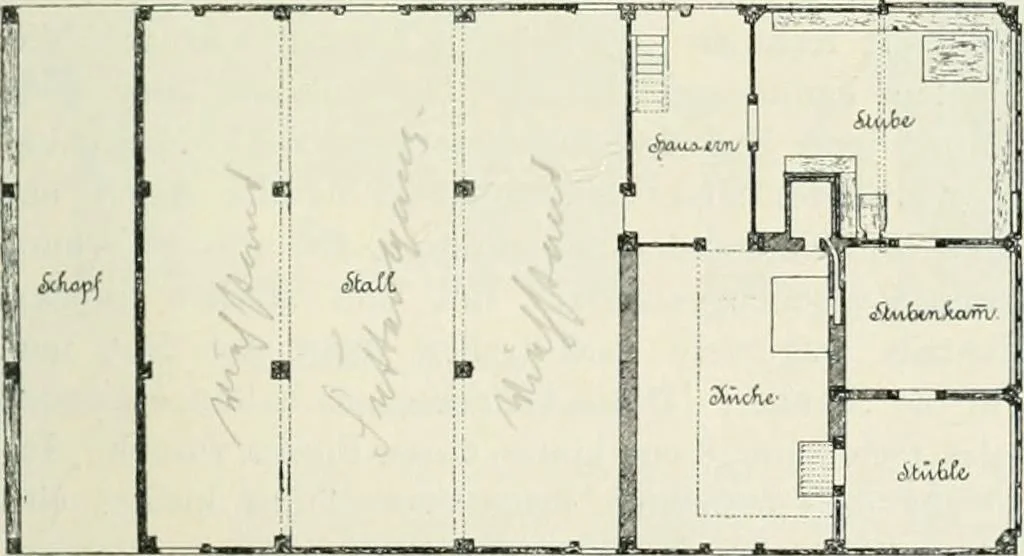 An illustration from Von deutscher Kunst : gesammelte Aufsätze und nachgelassene Schriften, 1910, leaf 428