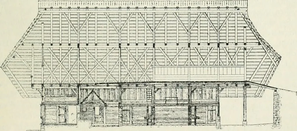 An illustration from Von deutscher Kunst : gesammelte Aufsätze und nachgelassene Schriften, 1910, leaf 430