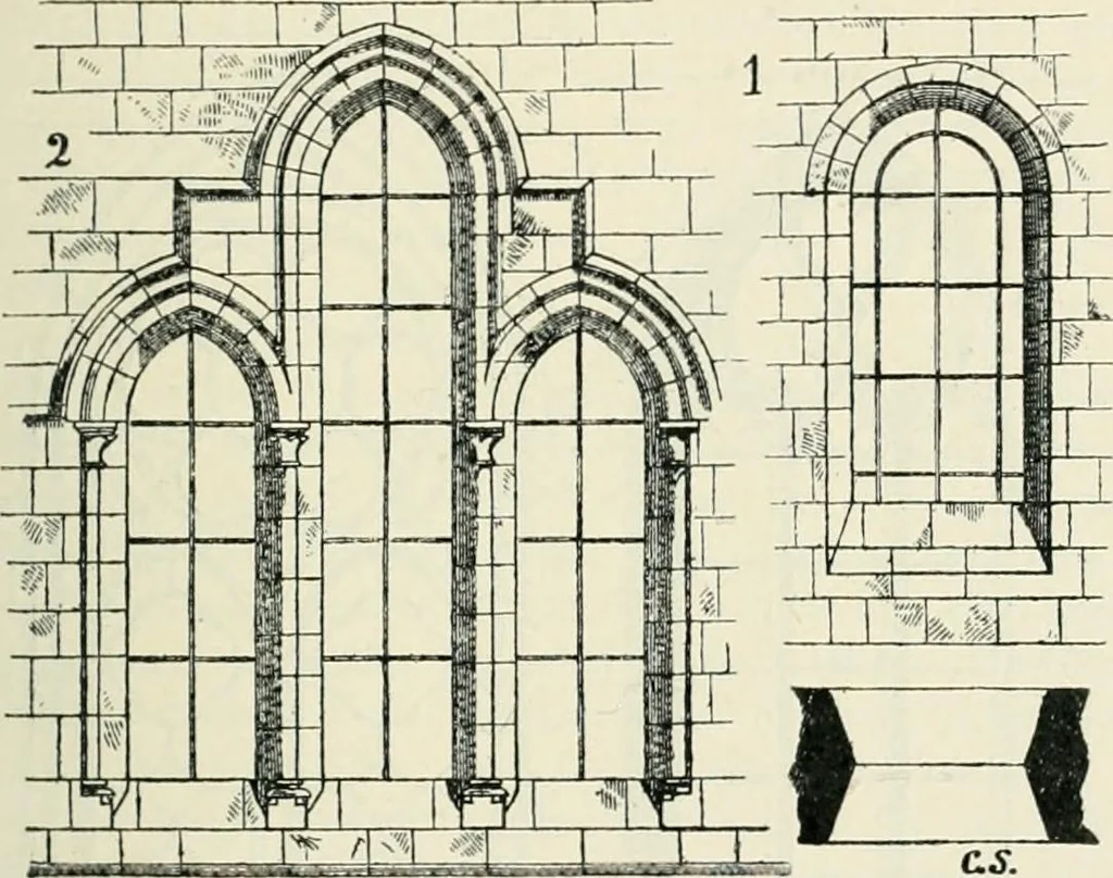 An illustration from Von deutscher Kunst : gesammelte Aufsätze und nachgelassene Schriften, 1910, leaf 44