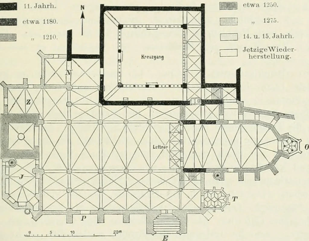 An illustration from Von deutscher Kunst : gesammelte Aufsätze und nachgelassene Schriften, 1910, leaf 458