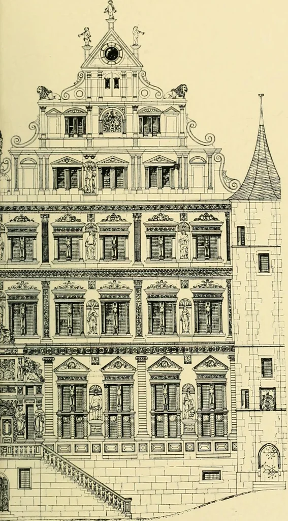 An illustration from Von deutscher Kunst : gesammelte Aufsätze und nachgelassene Schriften, 1910, leaf 476