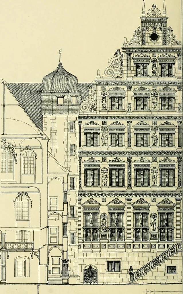 An illustration from Von deutscher Kunst : gesammelte Aufsätze und nachgelassene Schriften, 1910, leaf 481