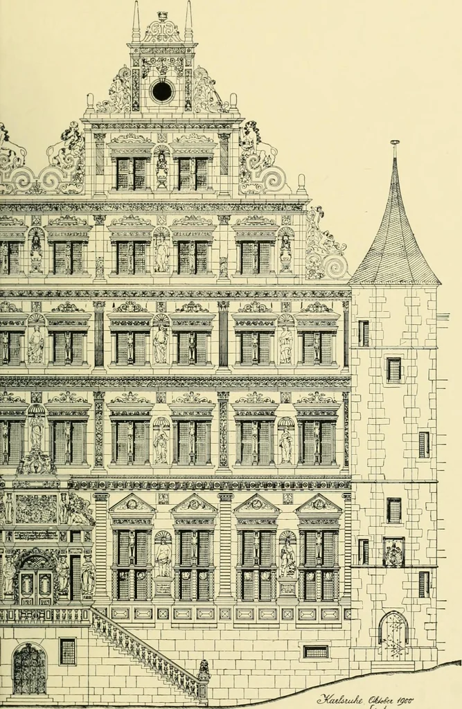 An illustration from Von deutscher Kunst : gesammelte Aufsätze und nachgelassene Schriften, 1910, leaf 482