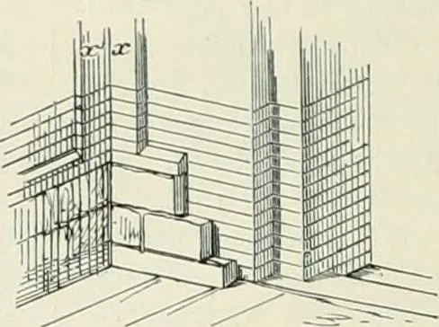 An illustration from Von deutscher Kunst : gesammelte Aufsätze und nachgelassene Schriften, 1910, leaf 525