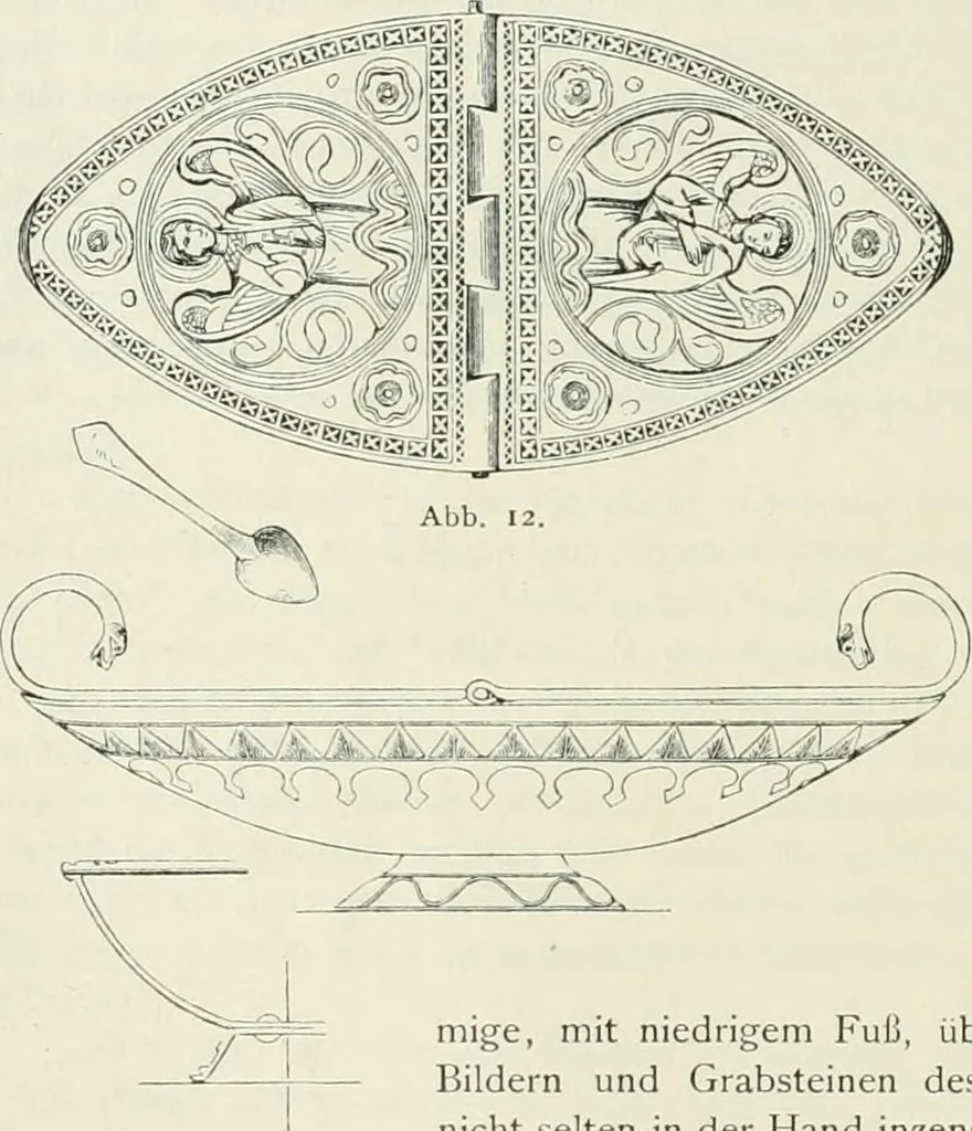 An illustration from Von deutscher Kunst : gesammelte Aufsätze und nachgelassene Schriften, 1910, leaf 65