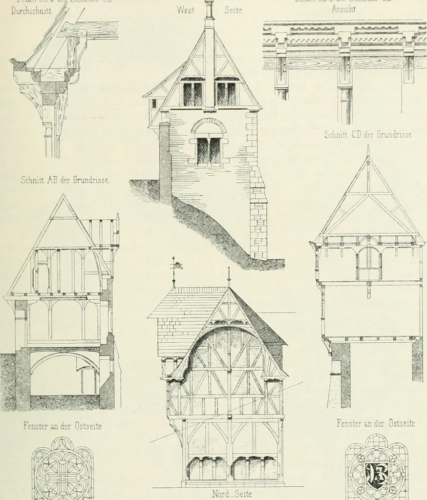 An illustration from Von deutscher Kunst : gesammelte Aufsätze und nachgelassene Schriften, 1910, leaf 74