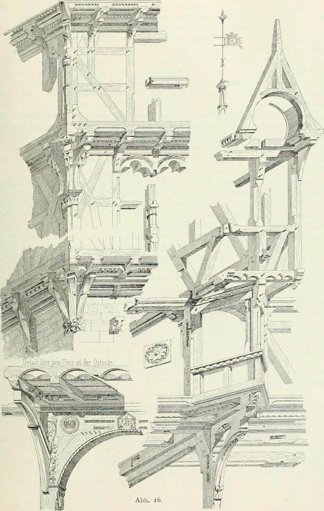 An illustration from Von deutscher Kunst : gesammelte Aufsätze und nachgelassene Schriften, 1910, leaf 76