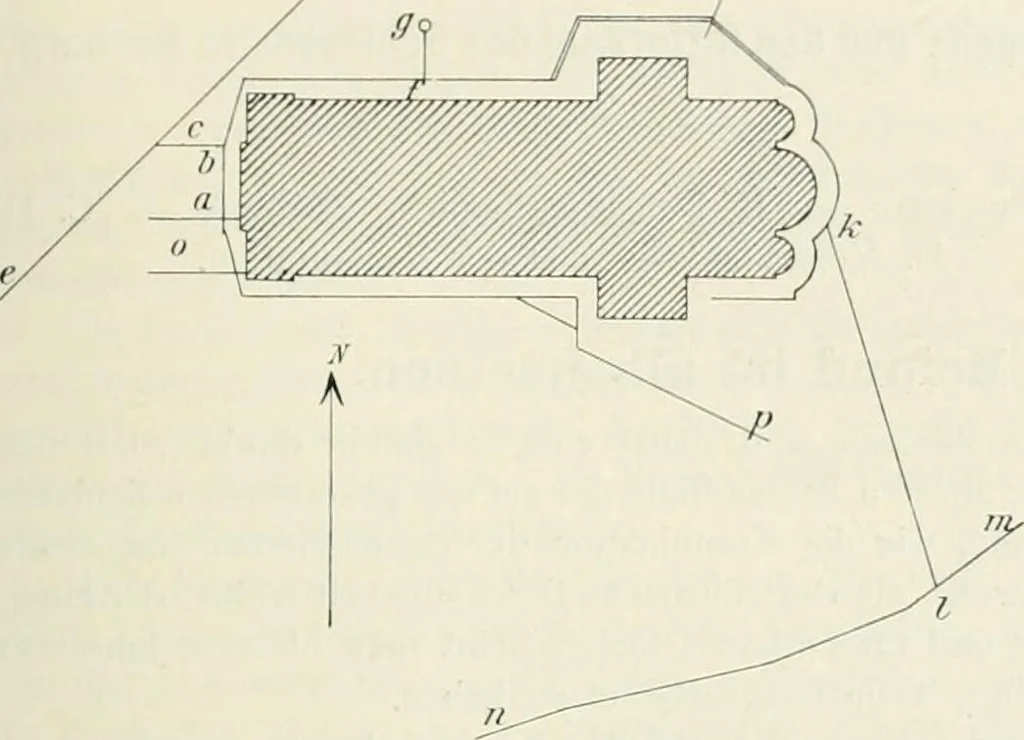 An illustration from Von deutscher Kunst : gesammelte Aufsätze und nachgelassene Schriften, 1910, leaf 84