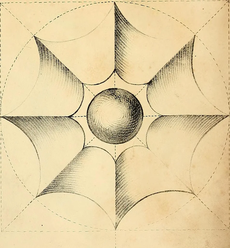 An illustration from Vorlegeblätter zum Zeichnenunterricht in Verzierungen für Volks- und Gewerbschulen, 1844, leaf 6