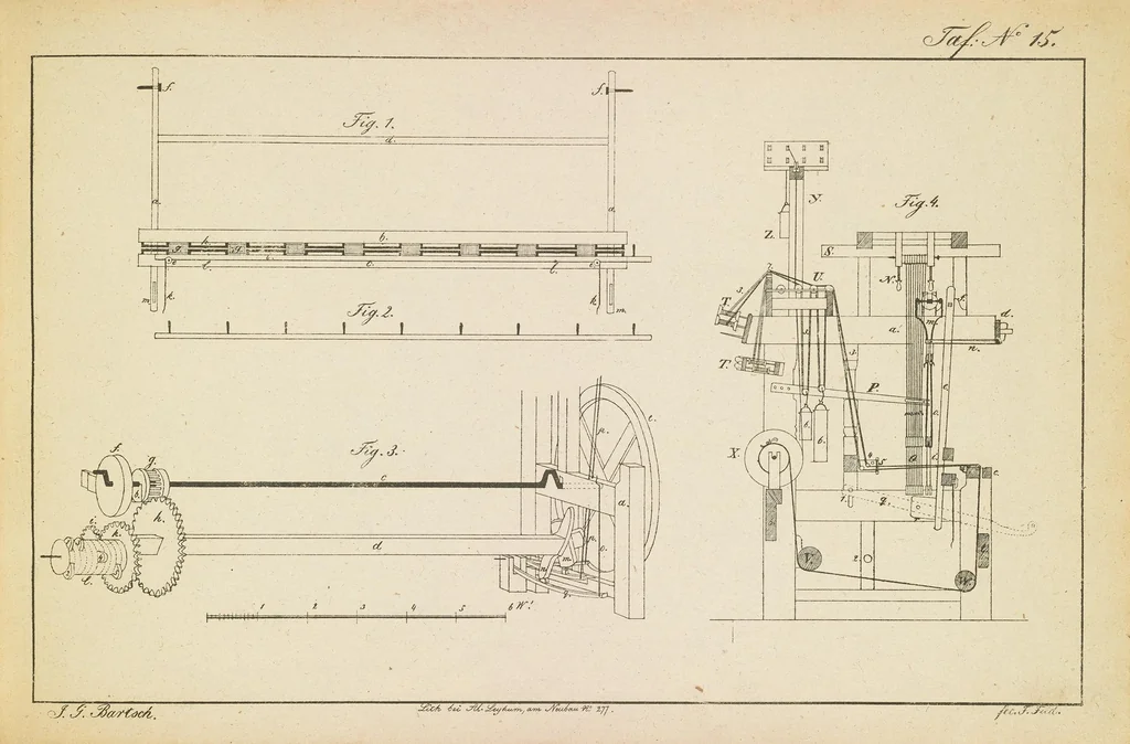 An illustration from Die Vorrichtungskunst der Werkstühle : für die gesammte Seiden- und Wollen-Manufactur, 1832, leaf 35