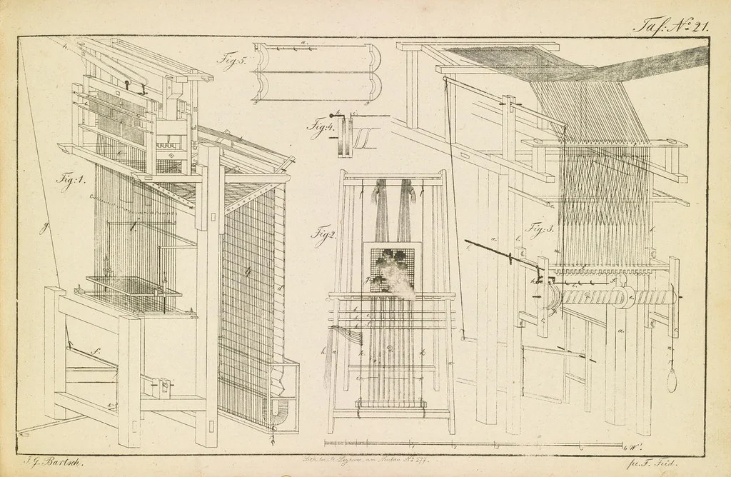An illustration from Die Vorrichtungskunst der Werkstühle : für die gesammte Seiden- und Wollen-Manufactur, 1832, leaf 47