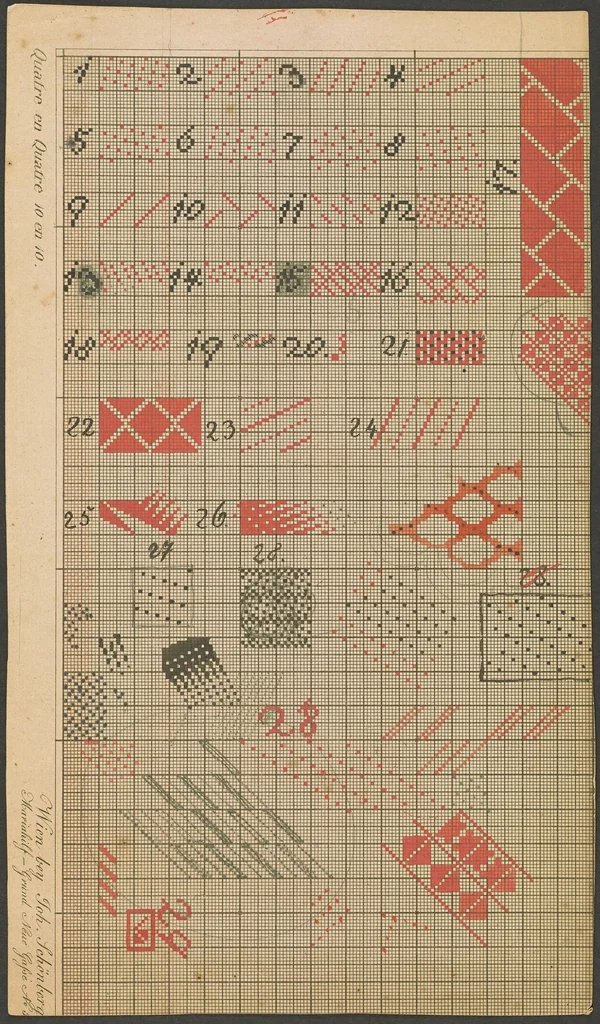 An illustration from Die Vorrichtungskunst der Werkstühle : für die gesammte Seiden- und Wollen-Manufactur, 1832, leaf 82