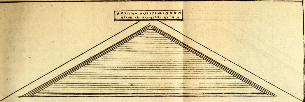 An illustration from Voyage d'Italie, de Dalmatie, de Grece, et du Levant : fait aux années 1675. & 1676., 1679, leaf 158