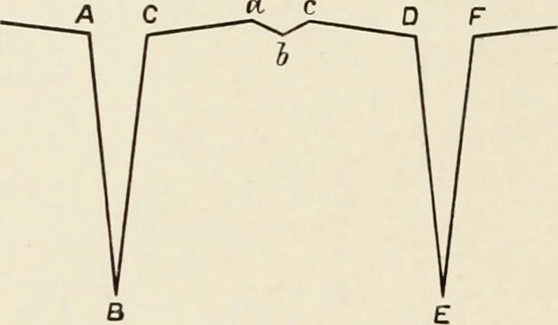 An illustration from A voyage in space; a course of six lectures "adapted to a juvenile auditory" delivered at the Royal Institution at Xmas 1913, 1915, leaf 157