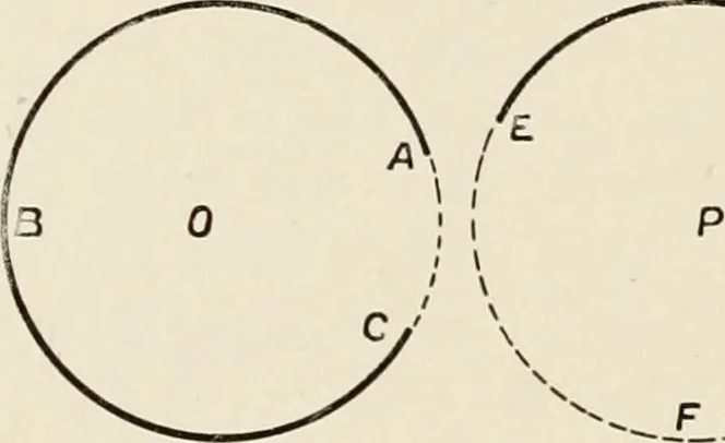 An illustration from A voyage in space; a course of six lectures "adapted to a juvenile auditory" delivered at the Royal Institution at Xmas 1913, 1915, leaf 175