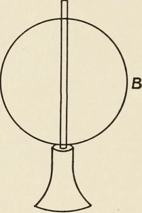 An illustration from A voyage in space; a course of six lectures "adapted to a juvenile auditory" delivered at the Royal Institution at Xmas 1913, 1915, leaf 193