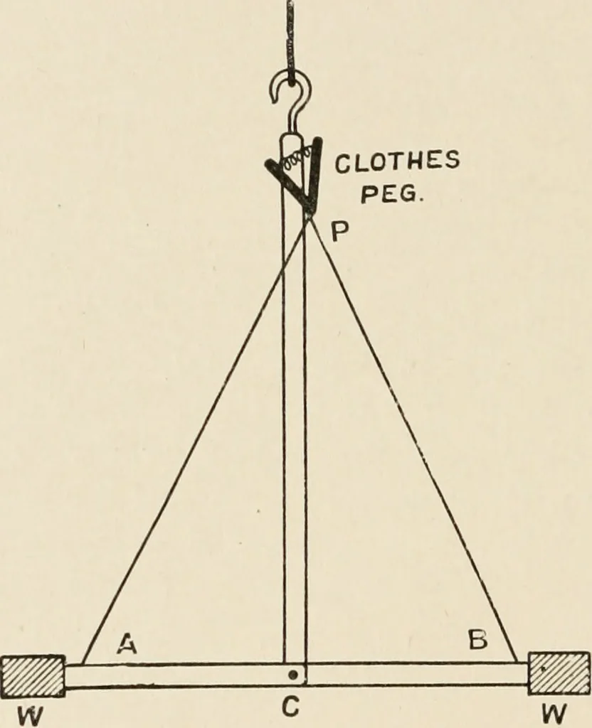 An illustration from A voyage in space; a course of six lectures "adapted to a juvenile auditory" delivered at the Royal Institution at Xmas 1913, 1915, leaf 195
