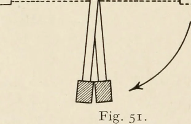 An illustration from A voyage in space; a course of six lectures "adapted to a juvenile auditory" delivered at the Royal Institution at Xmas 1913, 1915, leaf 197