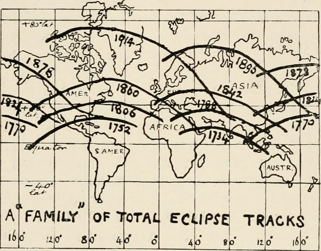An illustration from A voyage in space; a course of six lectures "adapted to a juvenile auditory" delivered at the Royal Institution at Xmas 1913, 1915, leaf 254