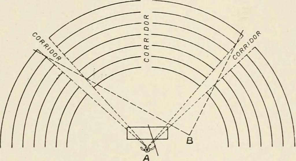 An illustration from A voyage in space; a course of six lectures "adapted to a juvenile auditory" delivered at the Royal Institution at Xmas 1913, 1915, leaf 274
