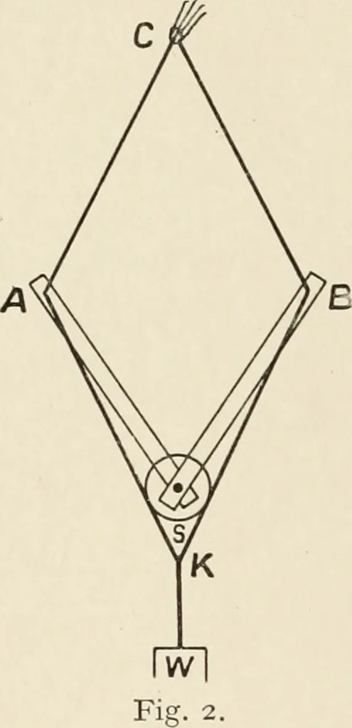 An illustration from A voyage in space; a course of six lectures "adapted to a juvenile auditory" delivered at the Royal Institution at Xmas 1913, 1915, leaf 43