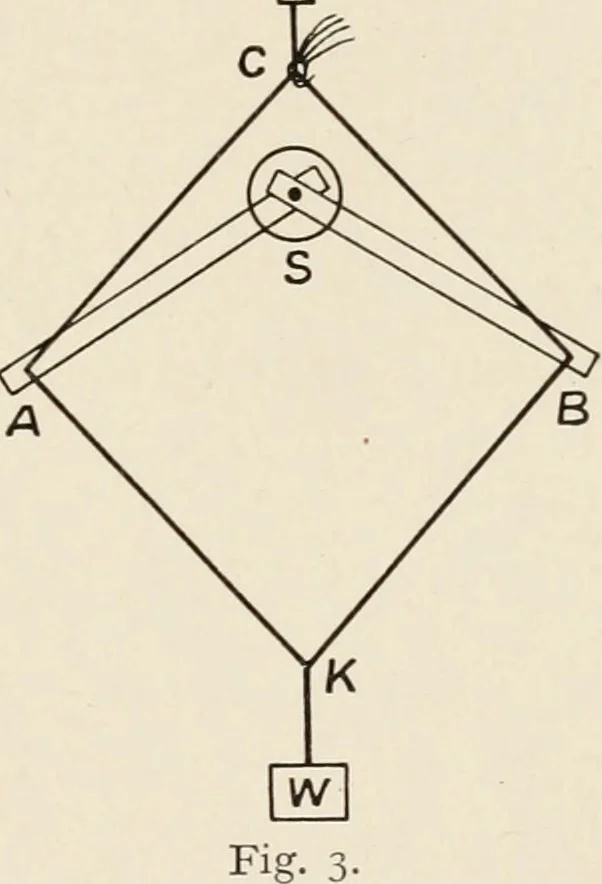 An illustration from A voyage in space; a course of six lectures "adapted to a juvenile auditory" delivered at the Royal Institution at Xmas 1913, 1915, leaf 44