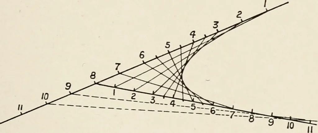 An illustration from A voyage in space; a course of six lectures "adapted to a juvenile auditory" delivered at the Royal Institution at Xmas 1913, 1915, leaf 56