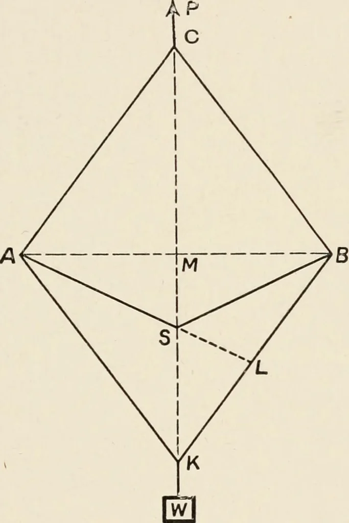An illustration from A voyage in space; a course of six lectures "adapted to a juvenile auditory" delivered at the Royal Institution at Xmas 1913, 1915, leaf 66