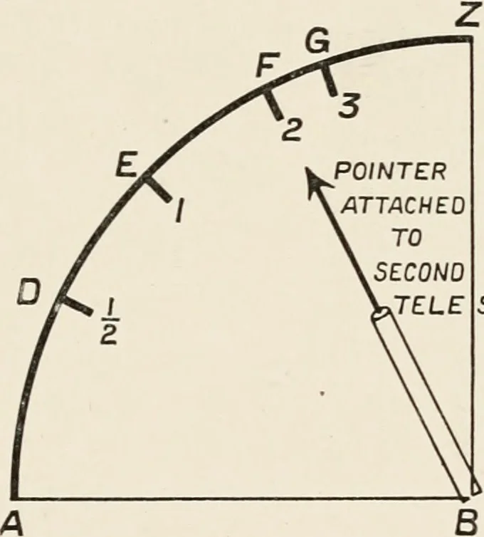 An illustration from A voyage in space; a course of six lectures "adapted to a juvenile auditory" delivered at the Royal Institution at Xmas 1913, 1915, leaf 74