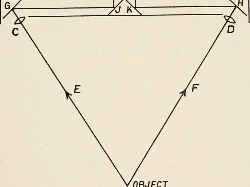 An illustration from A voyage in space; a course of six lectures "adapted to a juvenile auditory" delivered at the Royal Institution at Xmas 1913, 1915, leaf 76