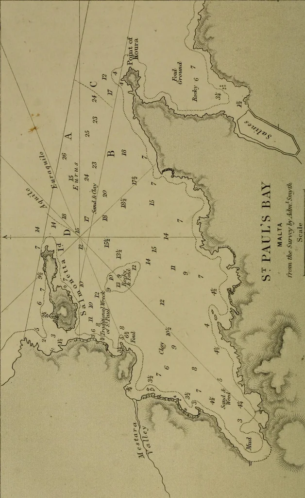 An illustration from The voyage and shipwreck of St. Paul, with dissertations on the life and writings of St. Luke, and the ships and navigation of the ancients, 1880, leaf 191