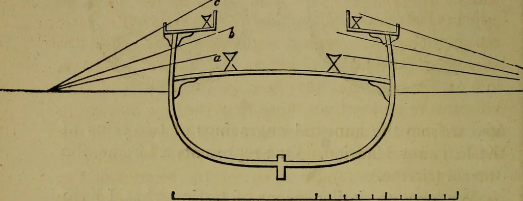 An illustration from The voyage and shipwreck of St. Paul, with dissertations on the life and writings of St. Luke, and the ships and navigation of the ancients, 1880, leaf 299