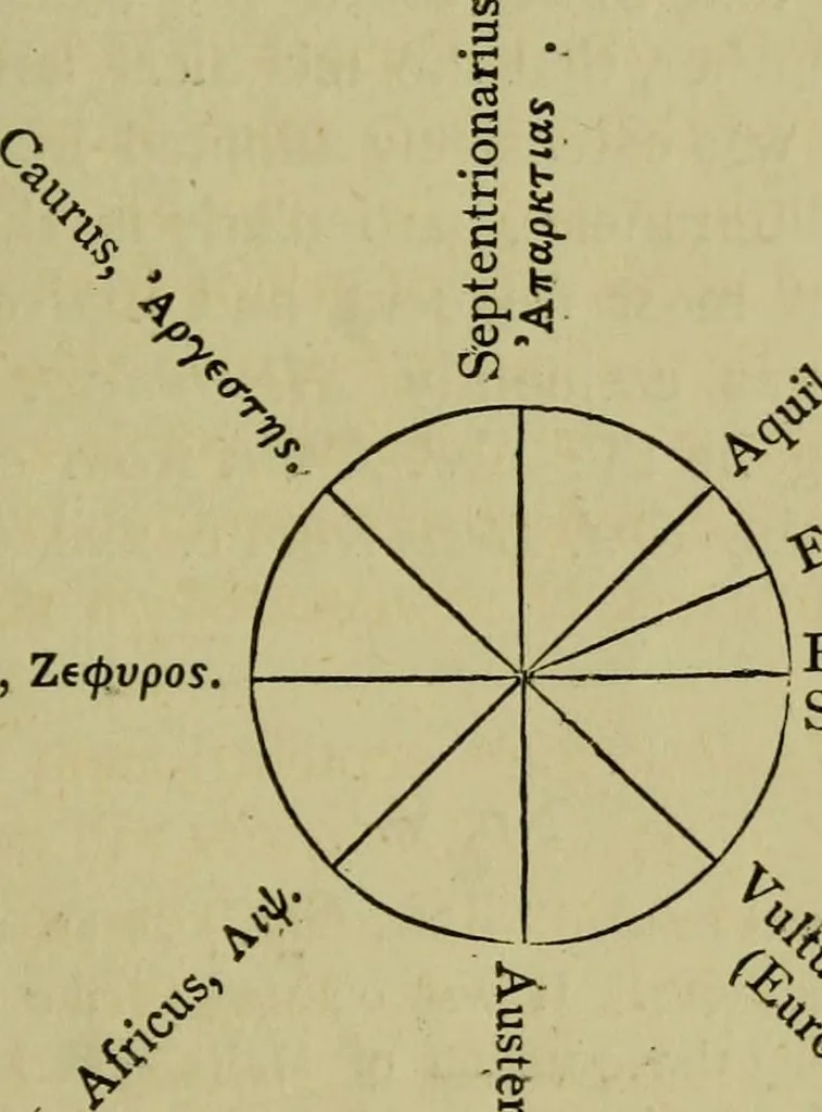 An illustration from The voyage and shipwreck of St. Paul, with dissertations on the life and writings of St. Luke, and the ships and navigation of the ancients, 1880, leaf 348