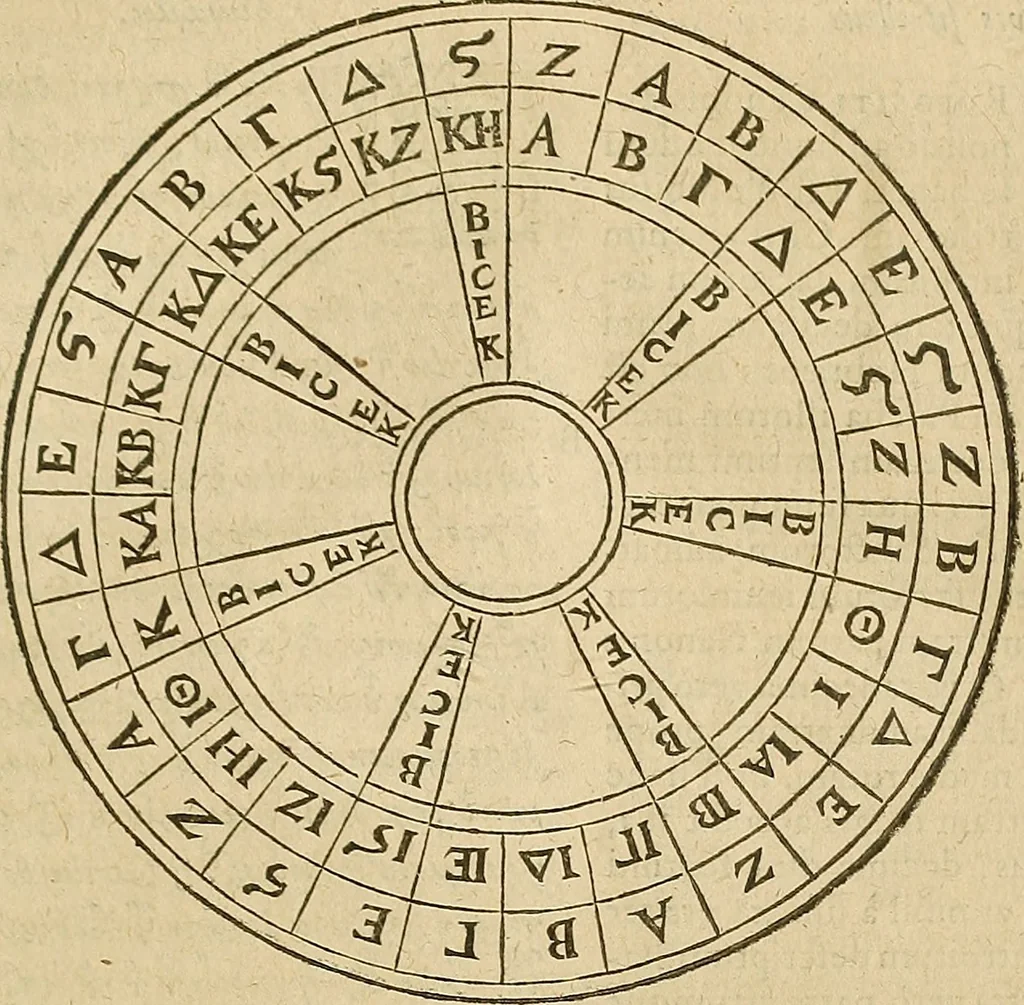 An illustration from Vranologion sive systema variorvm avtorvm..., 1630, leaf 334