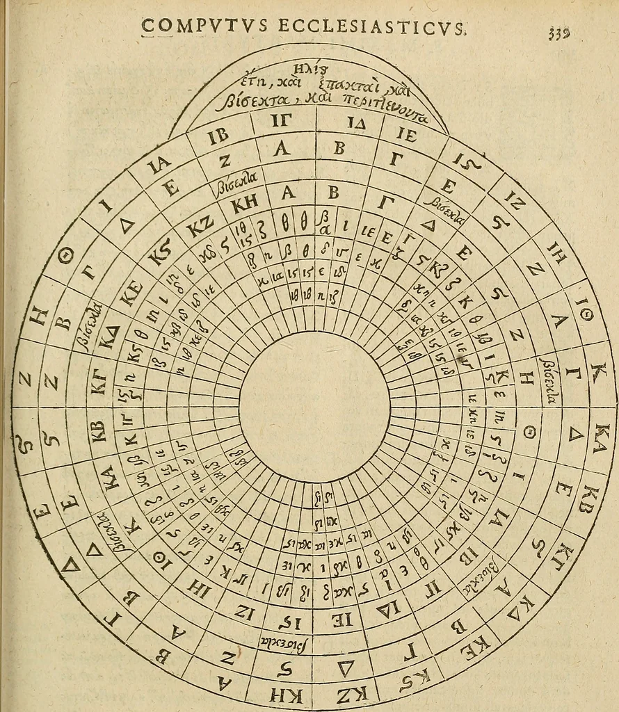 An illustration from Vranologion sive systema variorvm avtorvm..., 1630, leaf 358