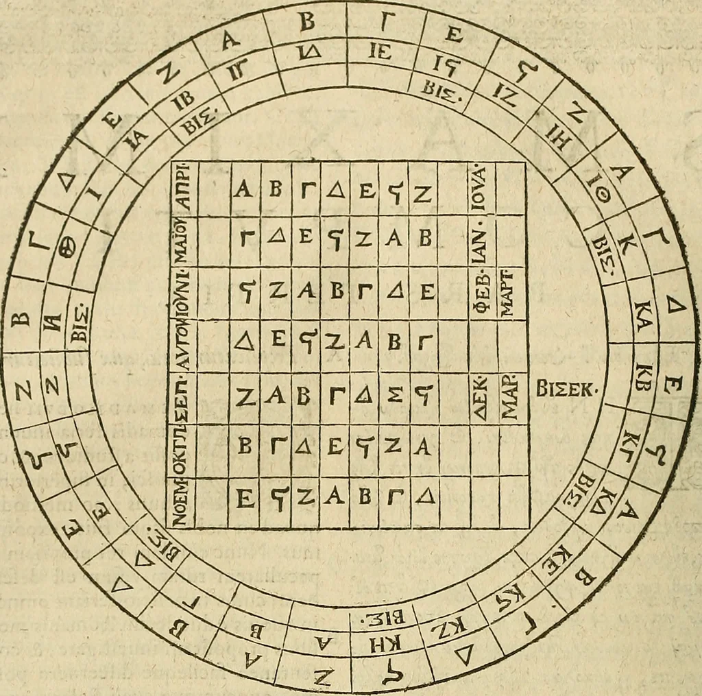 An illustration from Vranologion sive systema variorvm avtorvm..., 1630, leaf 365