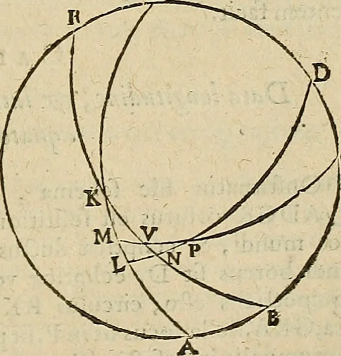 An illustration from Vranologion sive systema variorvm avtorvm..., 1630, leaf 498